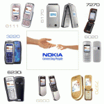 Nokia Series 40 Phones