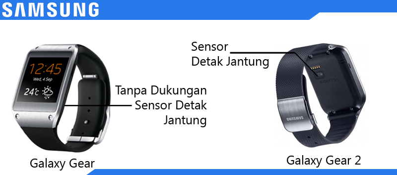 sensor copy