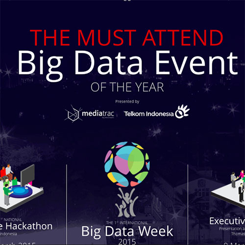 Live Report: The 1st International Big Data Week 2015