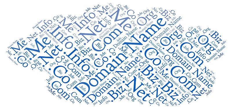 Widget Google Domains Banner