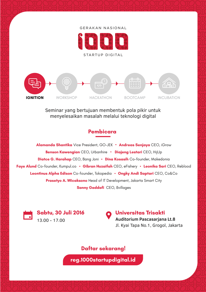 Gerakan Nasional 1000 Startup Digital Jakarta