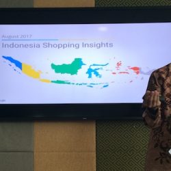 Indonesia Shopping Insight