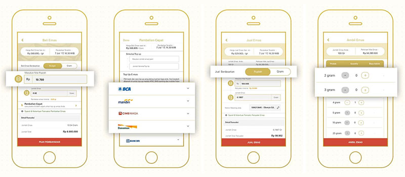 Aplikasi e-mas Membuat Jual, Beli, dan Investasi Emas ebih Mudah