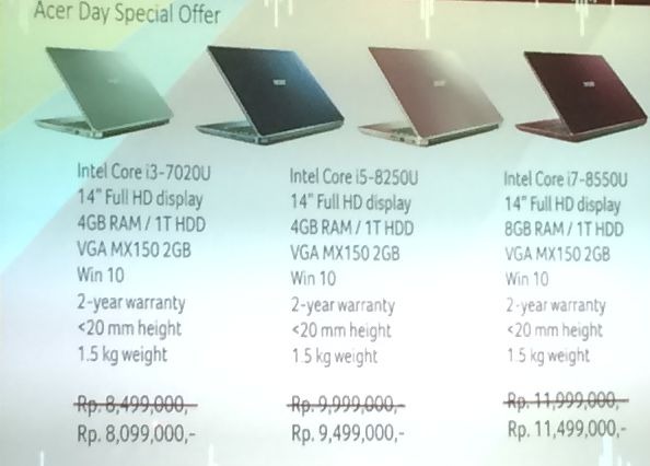Swift-3-Acer-Day-Edition-Harga